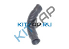 �������� ����������